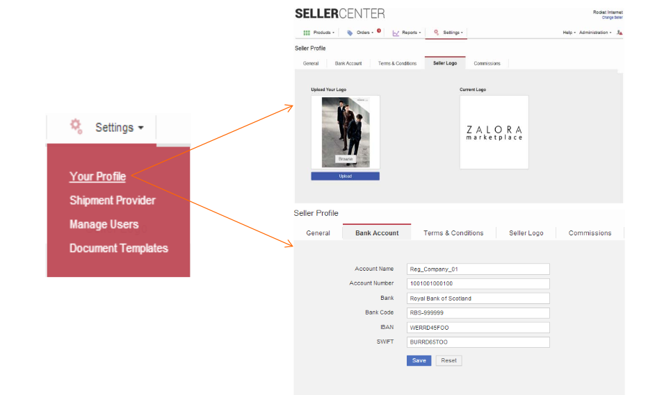 how to write review in zalora